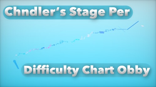 Chndler's Stage Per Difficulty Chart Obby