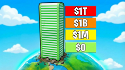 Millionaire Empire Tycoon
