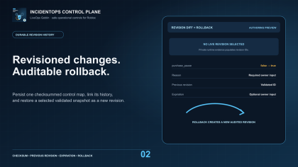 LiveOps Goblin: IncidentOps Control Plane preview 4