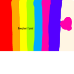 Nestor fam club