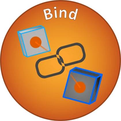 Bind
