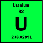 Uranium Labs