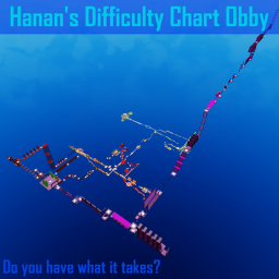 Hanan's Difficulty Chart Obby