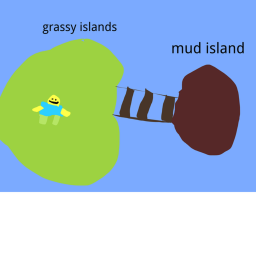 Islands (UPDATE 4)