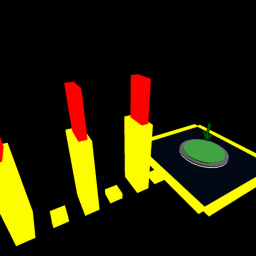 Impossible Obby