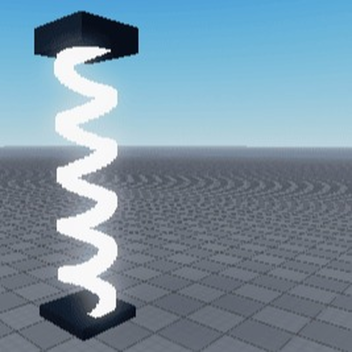 Cosine, sine things