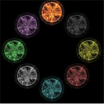 ULTAMENT POWER GROUP