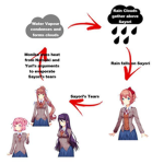 Yuri's Stolen Pen