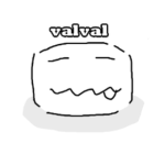 ValVal (Roblox-Group)