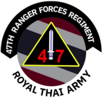 [ RΤA ] 47th Ranger Fоrces Regiment] Group Thumbnail