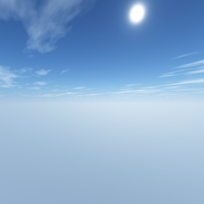 Unity Skybox