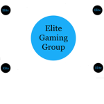 Group Thumbnail