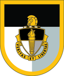 John F. Kennedy Military Academy