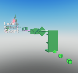Local's Difficulty Chart Obby (New Update)