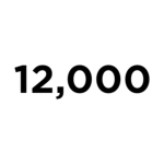 12,000 Productions