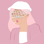 Flxurel's Fan Group