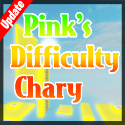 (Update!) Pink's Difficulty Chart Obby