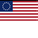 USA Congress funding