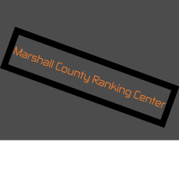 Ranking Center [READ DESCRIPTION]