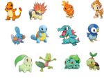 Pokemon Trainers/Pokemon Unite!