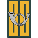 Netherlands Army Training & Operations Directorate
