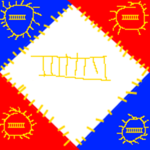 Huitième Corps