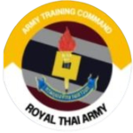 RTA Army Trаining & Education Command