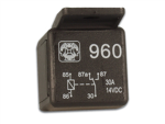 awsome 960s