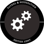 |-BA-| PATROL & Moderation [P&M]