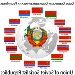 Soviet Invasion of Afghanistan