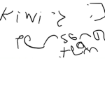 Kiiw's Team