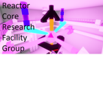 Reactor Core Research Facility Group