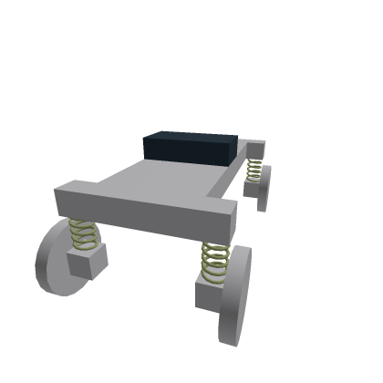 buggy template