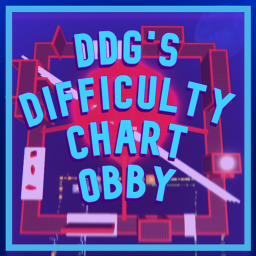 DDG's Difficulty Chart Obby