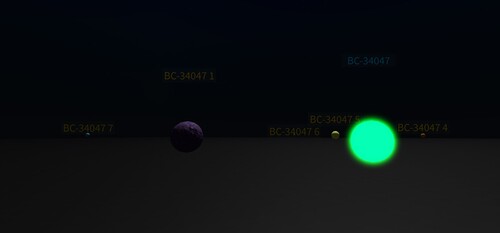 Solar System Generator