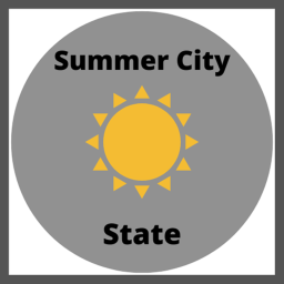 Summer City Roleplay (Xbox Only)