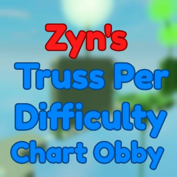 Zyn's Truss Per Difficulty Chart Obby