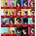 All might's love children