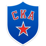 CKA Squad