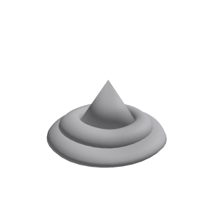 wizard hat