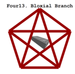 Four13: Bloxial Branch