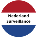 Nederland surveillance