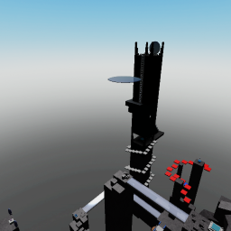Imperial Guards Sparing Centre
