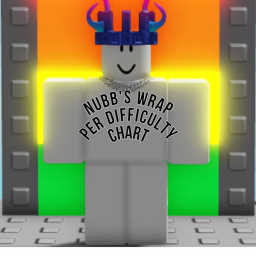 Nubb's Wrap Per Difficulty Chart Obby
