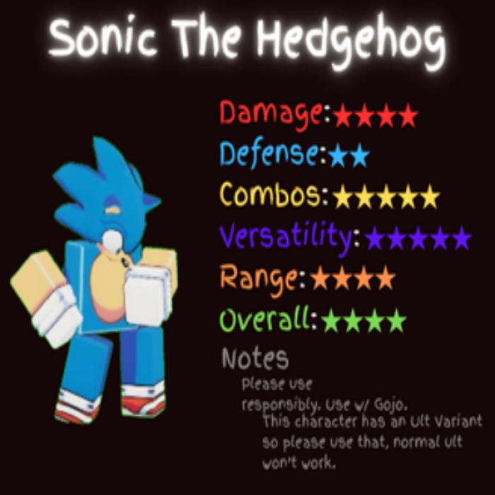 Jujutsu Shenanigans Character Template (Sonic) Roblox decal