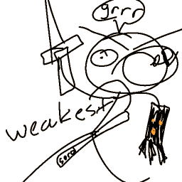 the weakest batlegrouds