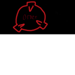 the anti-order group