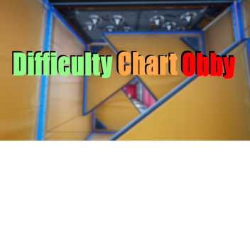 ricardo"s difficulty chart obby