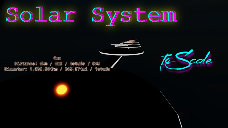 Solar System, to Scale screenshot 1