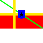 Poland best group